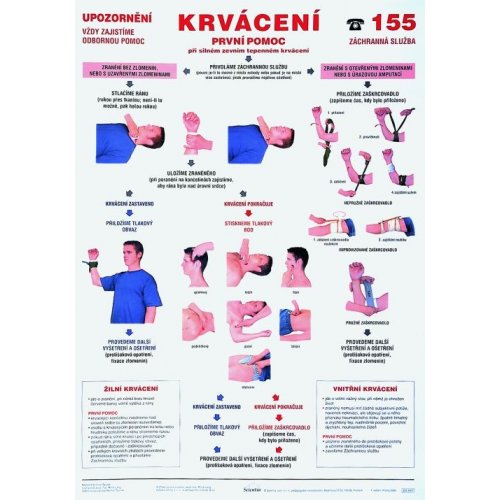 Schéma - krvácanie - prvá pomoc - CZ
