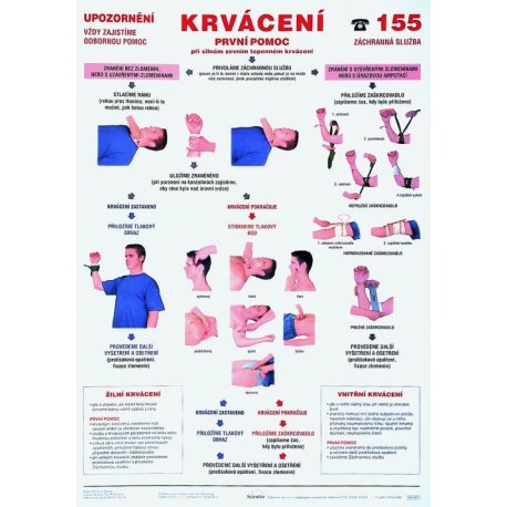 Schéma - krvácanie