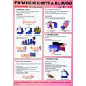 Schéma - poranenia kostí a kĺbov - prvá pomoc - CZ - 67x96 cm