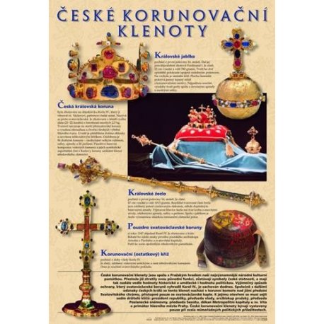 Schéma - České korunovačné klenoty