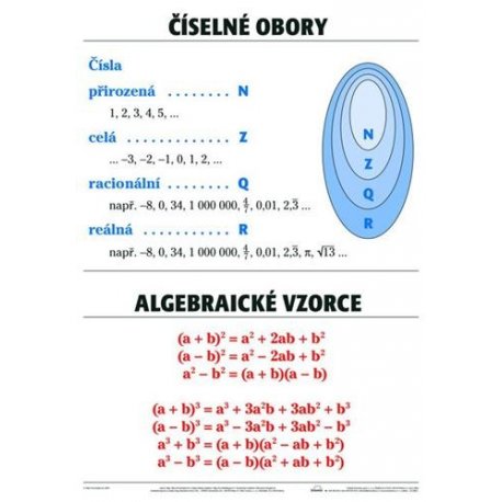 Schéma - Číselné odbory / Algebraické vzorce