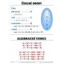 Schéma - Číselné odbory / Algebraické vzorce