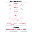 Schéma - Početné výkony